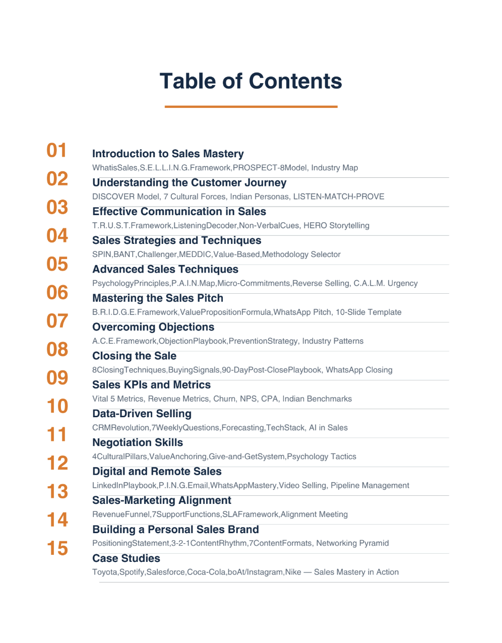 Table of Contents — 15 chapters